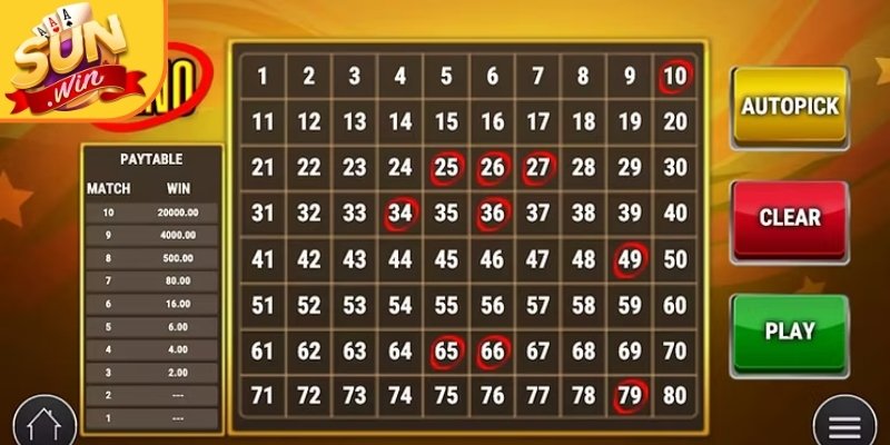 Cách Chơi Keno Sunwin - Bí Ẩn Thuật Toán Nâng Tỷ Lệ Ăn 1 Vài nét cơ bản về tựa game keno